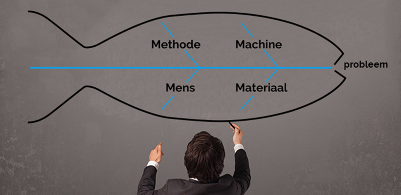 Een man die een diagram tekent